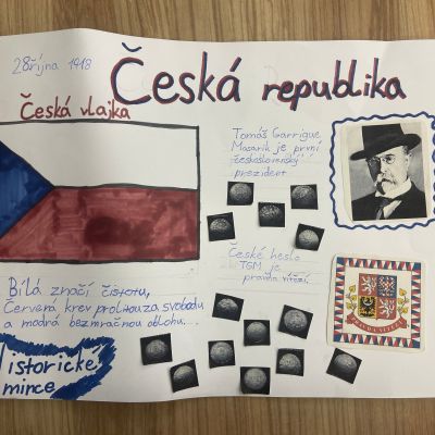 VL 4. ročník - Projekt_ Vznik Československé republiky