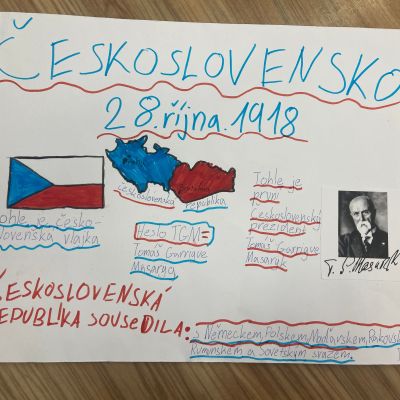 VL 4. ročník - Projekt_ Vznik Československé republiky